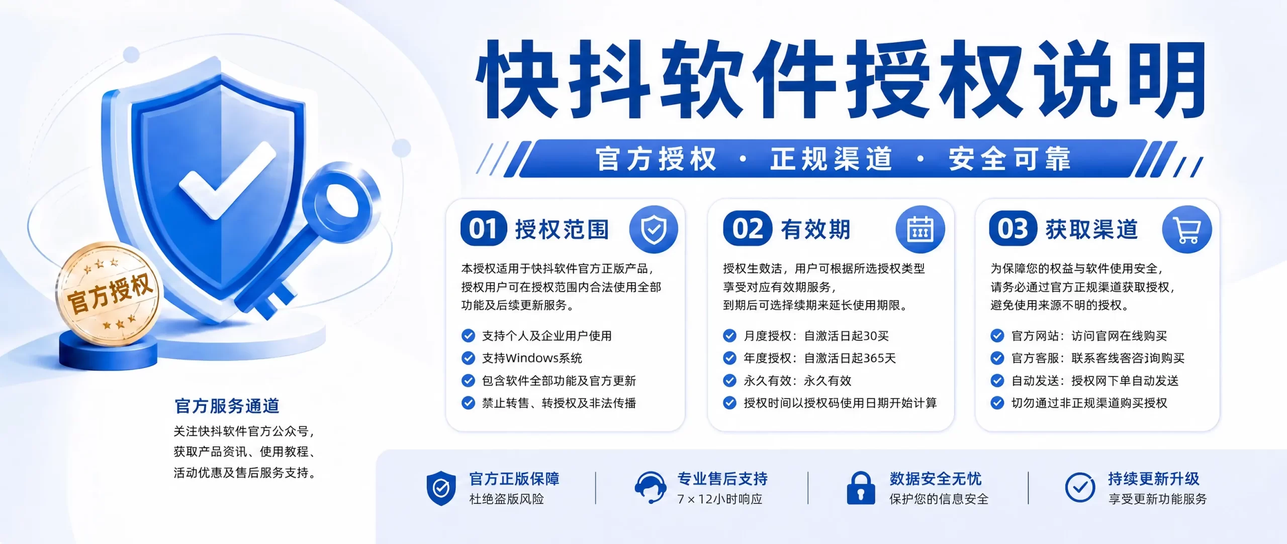 快抖系列软件账号注册登录及授权步骤与会员信息常见问题解答